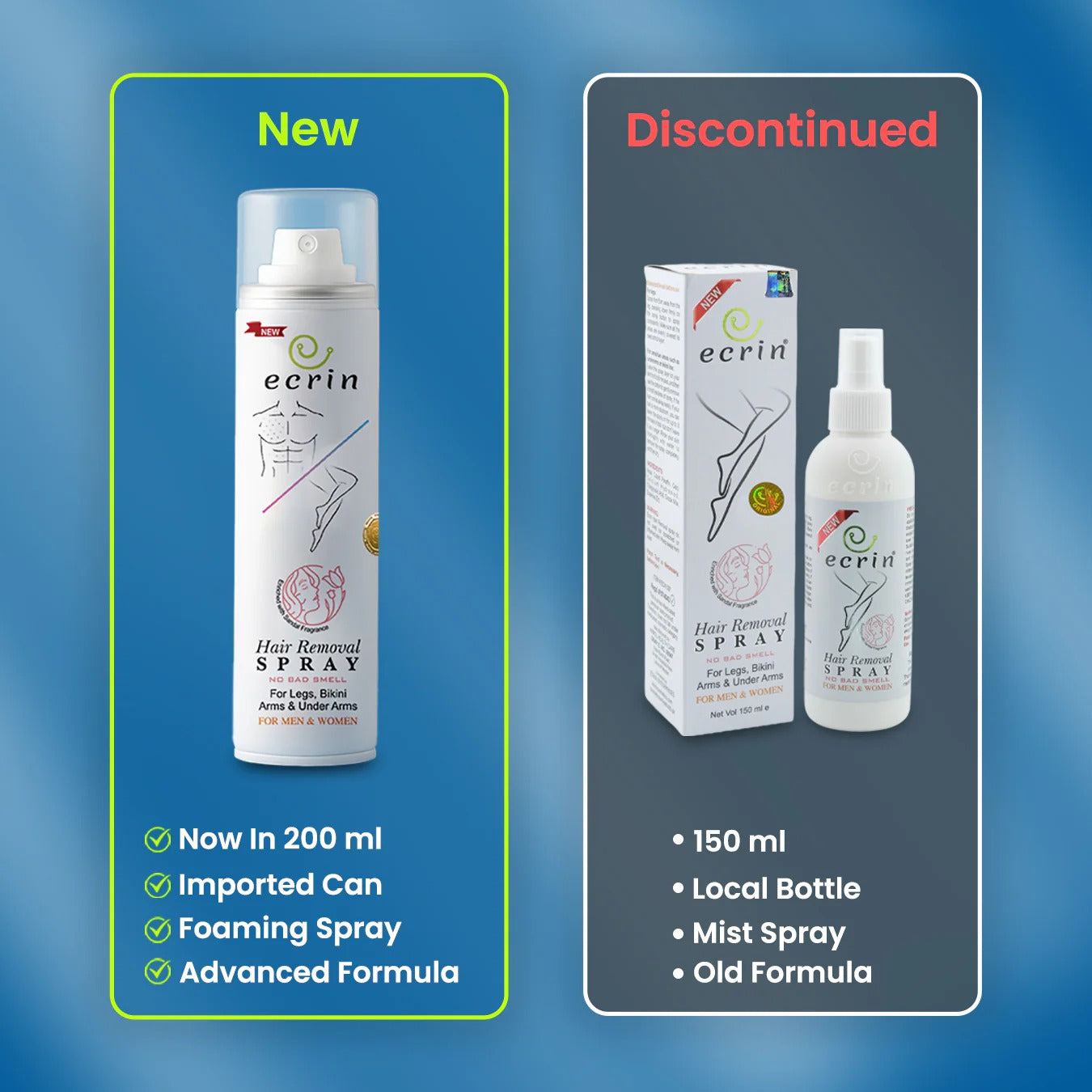 Ecrin Painless Hair Removal Foaming Spray (New 200ml) | Fast 8-Minute Action for Men & Women