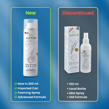 Ecrin Painless Hair Removal Foaming Spray (New 200ml) | Fast 8-Minute Action for Men & Women