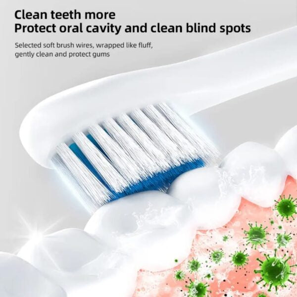 Premium 6-Mode Sonic Electric Toothbrush | 42,000 VPM Smart Ultrasonic Whitening Brush with Auto-Timer