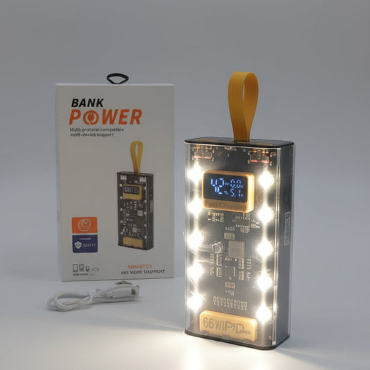 Cyberpunk 66W PD Super Fast Charging Power Bank | Transparent Battery Pack with Smart LED Display & Camping Light